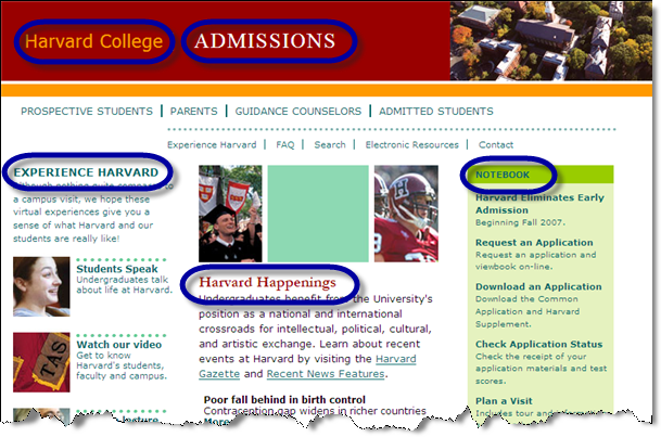 Harvard College Admissions page with headings highlighted