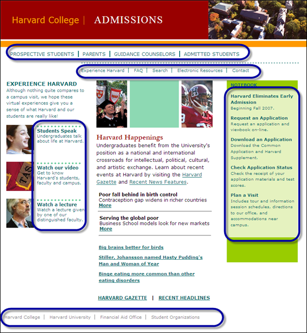 Harvard College Admissions page with lists highlighted