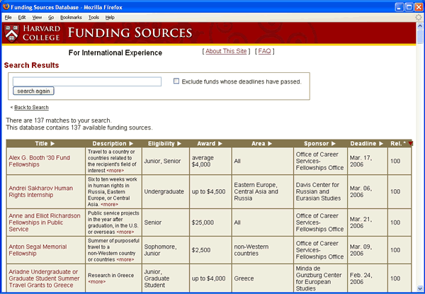 funding database