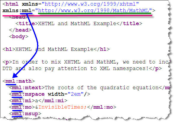 mathml